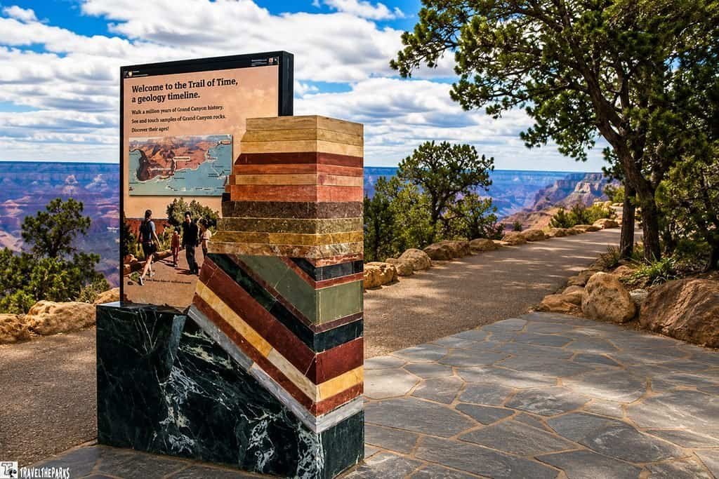 Grand Canyon overlook with a geological timeline sign and colorful rock-strata monument beside a paved trail, trees, and vast canyon views.