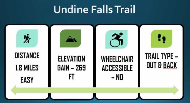 Undine Trail Stats