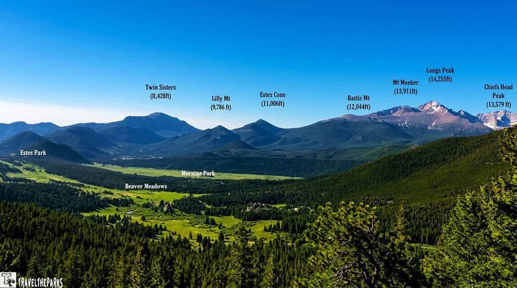 till Many Parks Curve - Mountain Views: Panoramic view of Rocky Mountain range under clear blue sky with marked peaks: Estes Cone, Twin Sisters, Longs Peak, and lush valleys, conveying tranquility.
