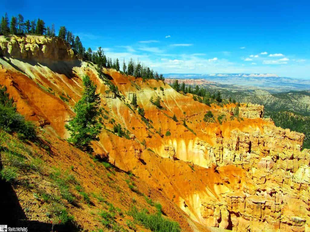 Panoramic view of Bryce Canyon's hoodoos with vibrant red and orange rock formations against a clear blue sky.