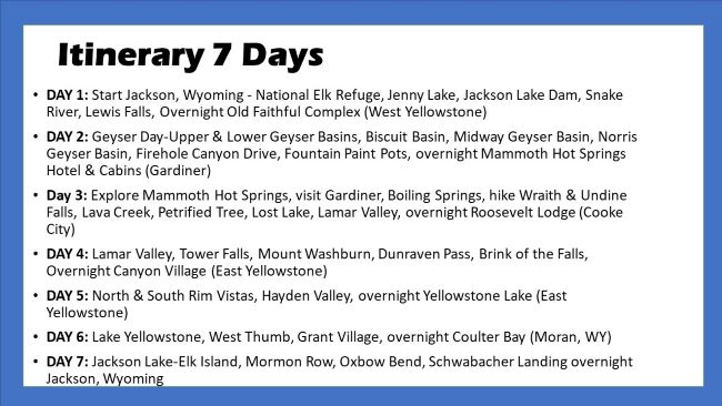 Itinerary for 7 Days-Planning your Trek to Yellowstone and Grand Teton