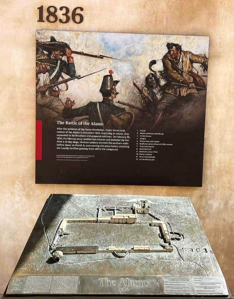 The Battle of the Alamo Informational Panel -The Alamo exhibit