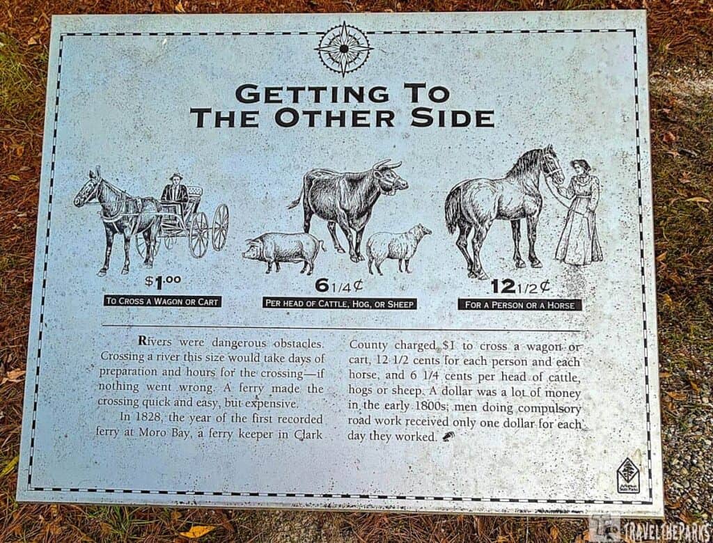 a historical sign titled "Getting to the Other Side," likely located in a park setting as part of an interactive ferry display. The sign features illustrations and information about historical ferry transportation and costs. On the left, there is an image of a horse pulling a cart, with text indicating a cost of $1.00 for crossing with a wagon or cart. In the middle, there's an image of cattle, a hog, and a sheep, with the cost listed as 6 1/4 cents per head. On the right, a person stands beside a horse, with the cost noted as 12 1/2 cents for a person or a horse. At the bottom, there's a block of text detailing the dangerous and expensive nature of crossing rivers historically, referencing the first recorded ferry at Moro Bay in 1828 and the fees charged at that time.
