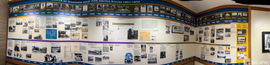 Detailed timeline display at Crater of Diamonds State Park, covering 1901 to 1972.