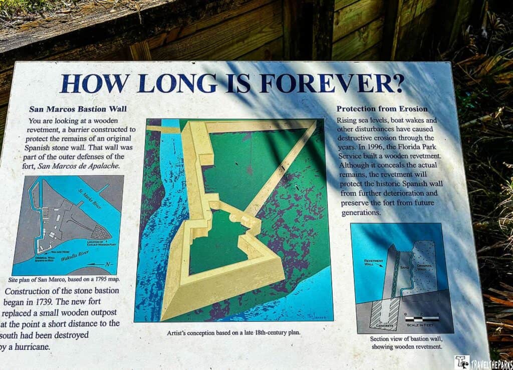 An informational sign displayed outdoors, featuring a background of wooden panels and greenery. The sign is titled "HOW LONG IS FOREVER?" and describes the San Marcos Bastion Wall. It provides a brief history of construction and the purpose of the revetment, a wooden barrier designed to protect the remains of a historical Spanish stone wall. The sign includes diagrams: a site plan and an artist's conception based on an 18th-century plan. These diagrams highlight the structure's layout and the revetment wall's cross-section. Shadows from foliage partially cover the sign, creating a textured visual effect.