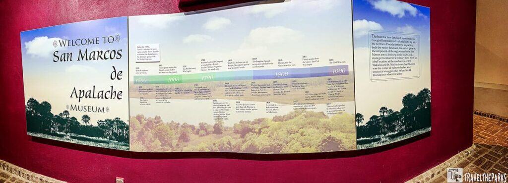 A mural with a historical timeline and landscape scene at the San Marcos de Apalache Museum.