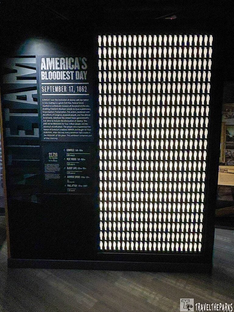 Exhibit at Antietam National Battlefield with informational text and a grid of white silhouetted figures.