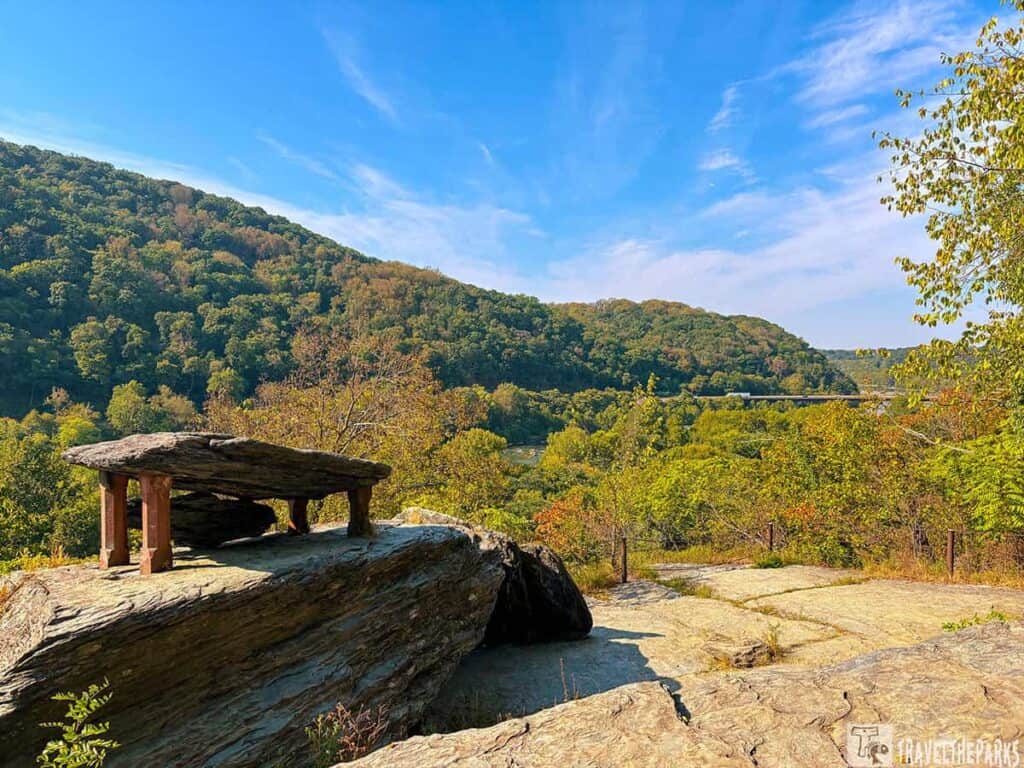 Jefferson Rock at Harpers Ferry with verdant hills and a clear blue sky in the background.