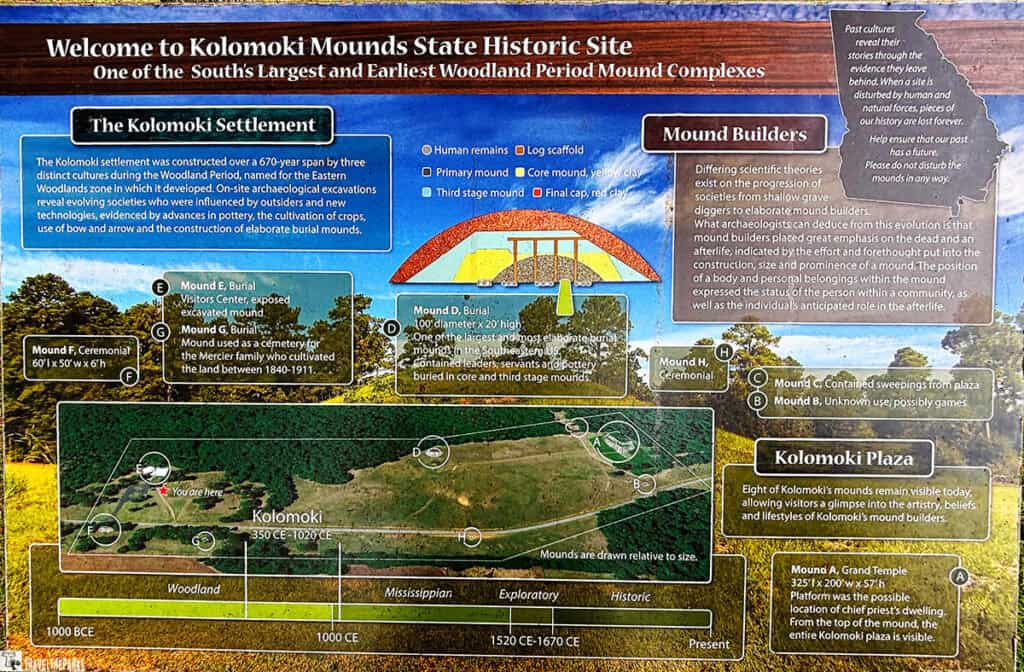 Informative sign about Kolomoki Mounds State Historic Site with details on mound construction, historical timeline, and mound descriptions.

