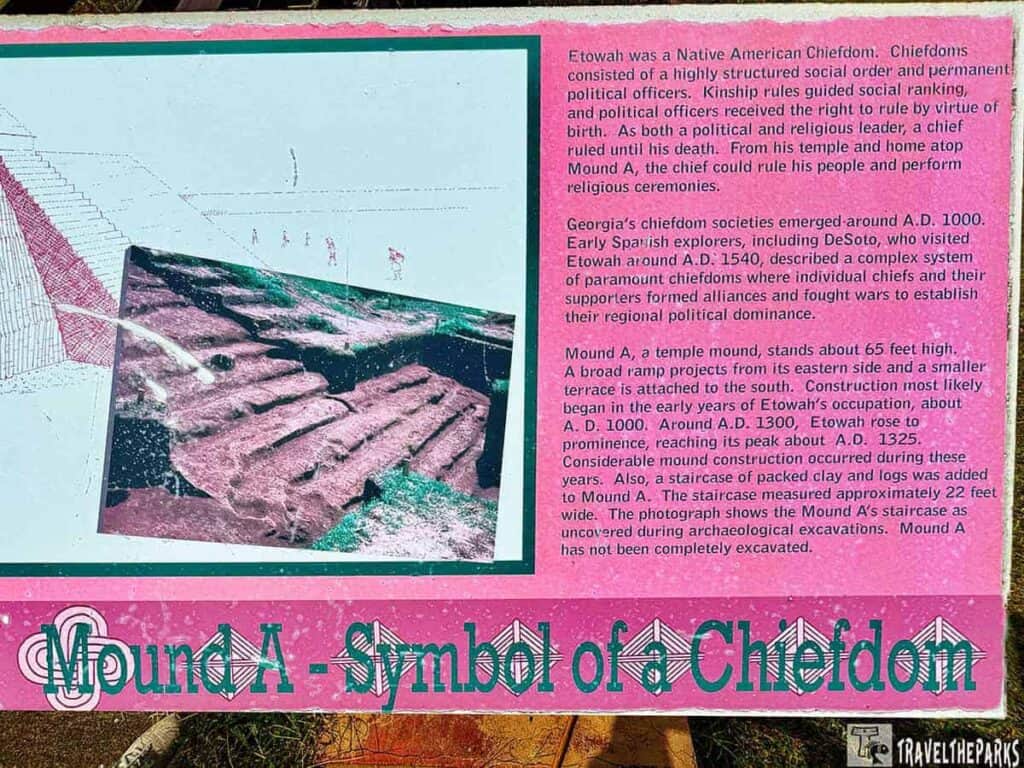 An informational sign about Etowah, a Native American chiefdom, featuring text, an illustration, and an archaeological photo.
