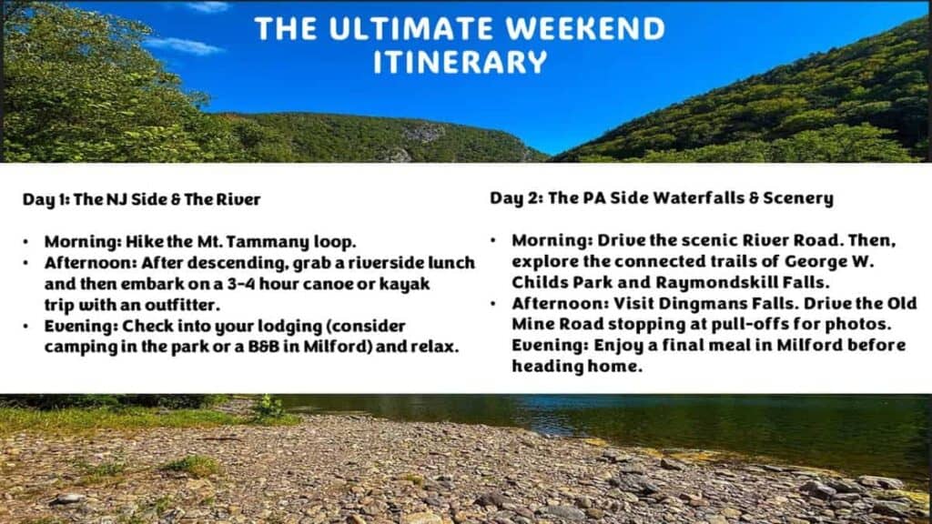 Scenic background of hills and river with a weekend itinerary overlay.

