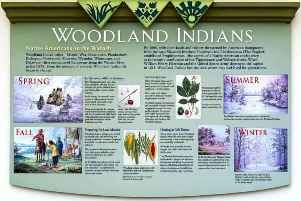 Informational sign titled "Woodland Indians" detailing seasonal activities of Native Americans in the Wabash region, featuring illustrations and text about Spring, Summer, Fall, and Winter lifestyles.

