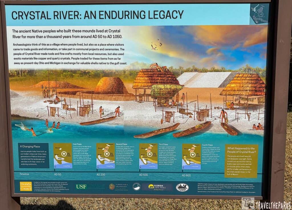 Illustration of an ancient village at Crystal River with mounds, structures, and people engaging in daily activities, under informational text about the site’s history.


