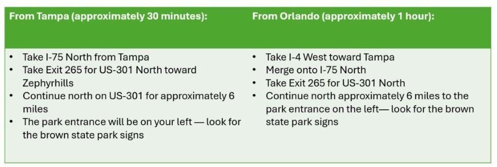 Table showing driving directions from Tampa and Orlando with approximate travel times.