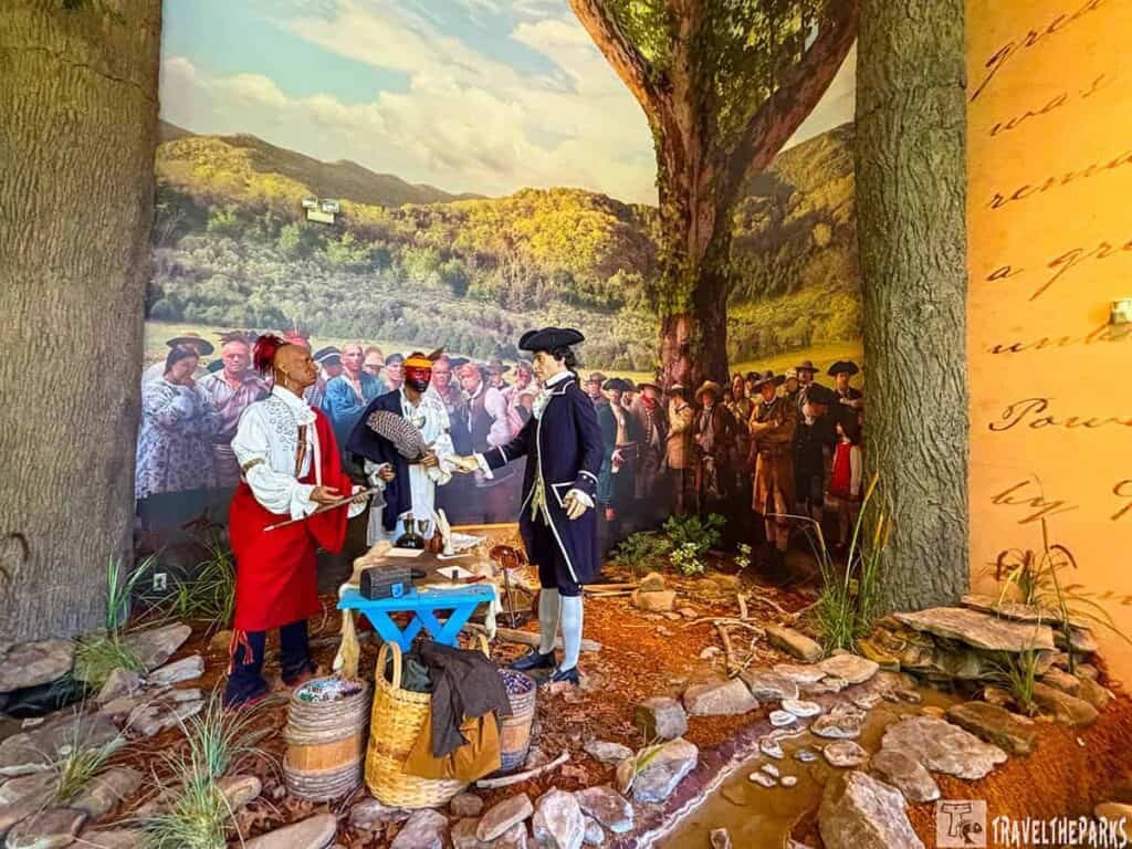 A historical diorama with mannequins in 18th-century attire at Wilderness Road State Park.