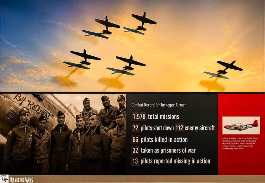 A visual tribute to the Tuskegee Airmen featuring five fighter planes flying over a sunset, a sepia image of airmen in front of an aircraft, and statistics detailing their combat achievements.

