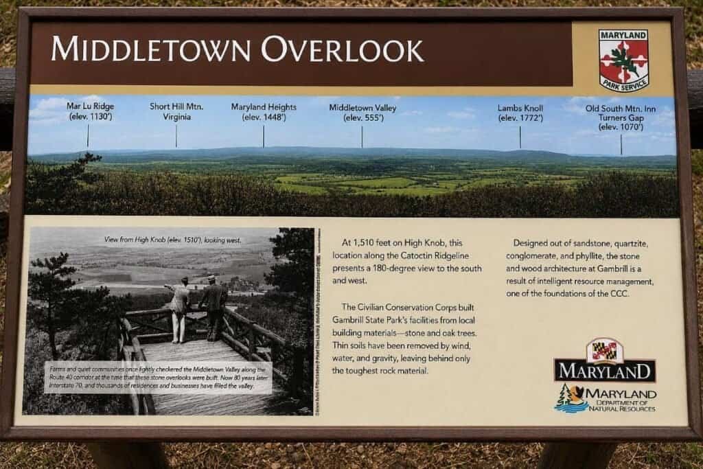 Informational sign at Middletown Overlook with labeled panoramic landscape and historical description.